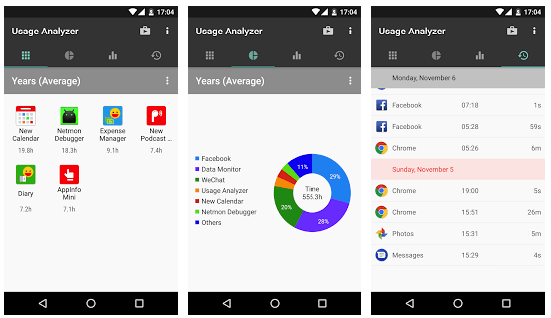 mobile analyser - check your mobile usage - Telugu Tech World