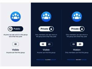 Facebook has rolled out this privacy feature for Groups