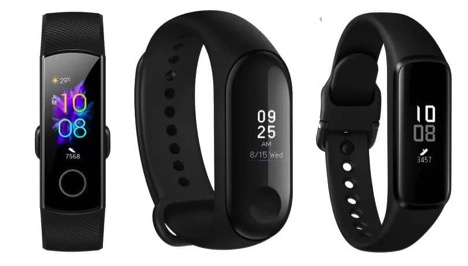 Top fitness bands under Rs 3,000 to buy in India right now