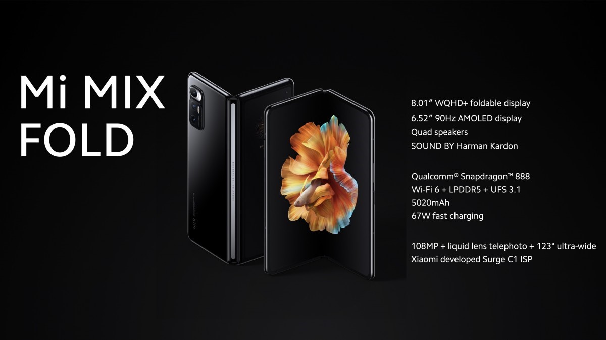 Xiaomi Mi Mix Fold may launch globally by May-end, pricing aspects leaked.