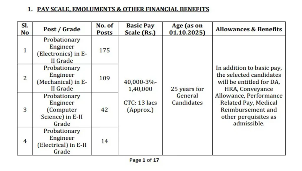 BEL Probationary Engineer Recruitment 2025