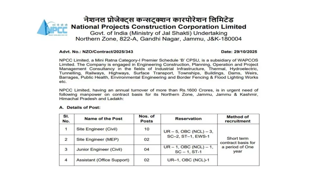 NPCC Recruitment 2025