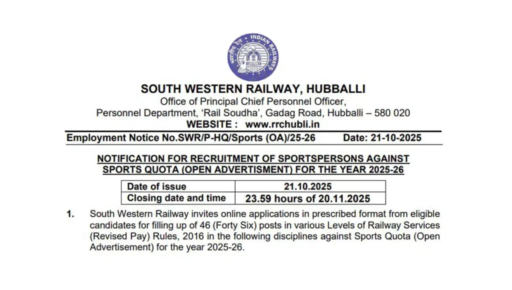 South Western Railway Sports Quota Recruitment 2025