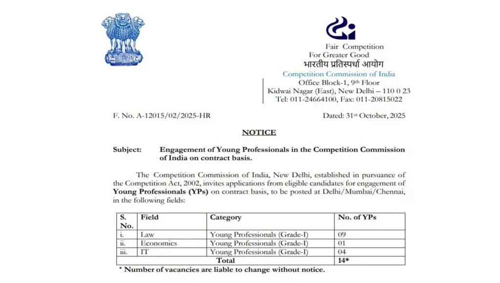CCI Young Professionals Recruitment 2025