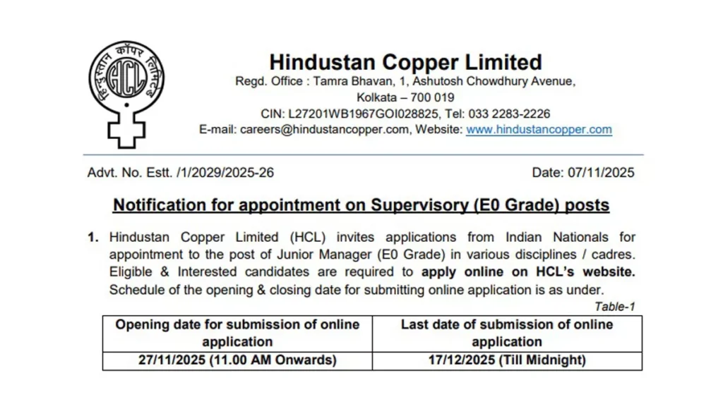 HCL Junior Manager Recruitment 2025