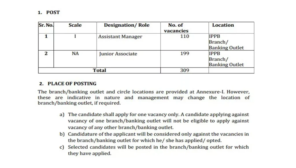 IPPB Recruitment 2025