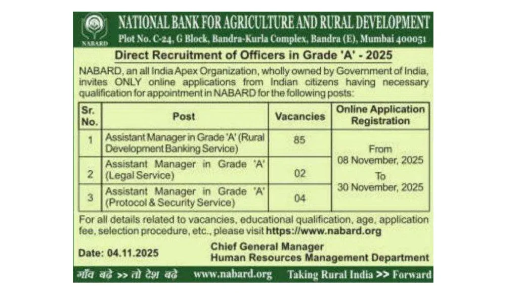 NABARD Recruitment 2025