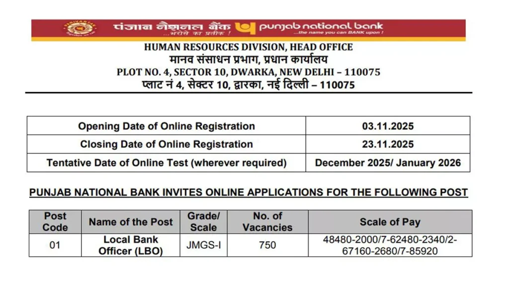 PNB LBO Recruitment 2025