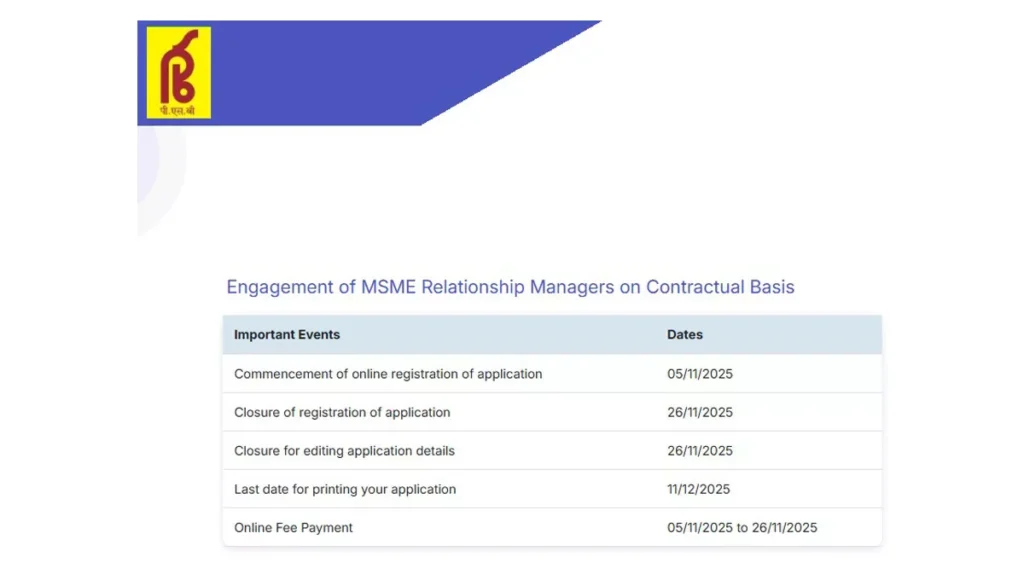Punjab & Sind Bank Recruitment 2025