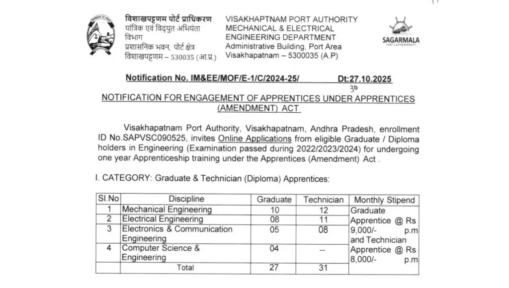 VPA Apprentice Recruitment 2025